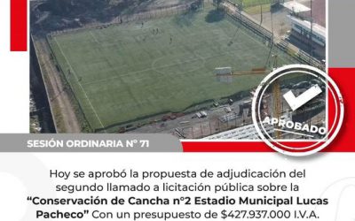 Nueva Cancha 2 del Estadio Lucas Pacheco  Aprobada por unanimidad del Concejo Municipal.